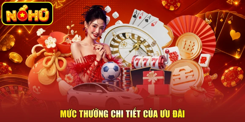 Khuyến Mãi Nạp Lần 2 - Ưu Đãi Đặc Biệt Dành Cho Hội Viên 2 Mức thưởng chi tiết của ưu đãi